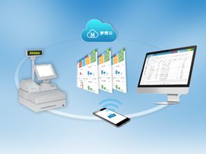 在線進銷存管理軟件 賦能家具連鎖企業(yè)，筑牢網(wǎng)絡(luò)安全防線