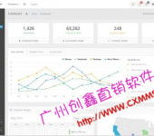 盤(pán)錦國(guó)內(nèi)非固定形式廣告設(shè)計(jì)與制作 創(chuàng)意與流動(dòng)的魅力